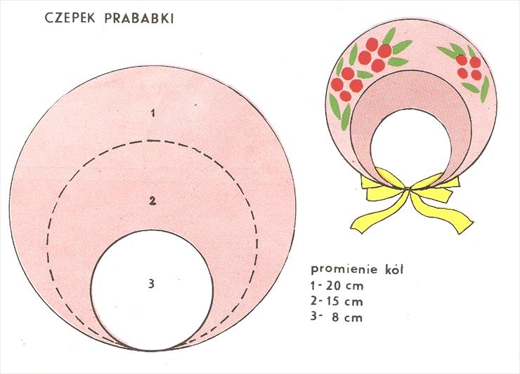 Szablony - kapelusz-czepek.png